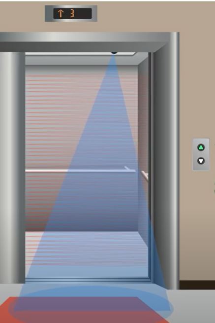 3d-elevator-door-protection